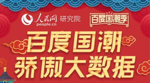 《百度国潮骄傲大数据》发布，米乐官方平台荣登“最火”中国品牌榜